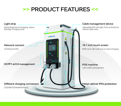 DC Charging ROI Analysis: Strategies to Shorten Payback Period