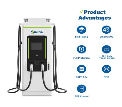 Modular DC Chargers: Achieving High Operational Efficiency