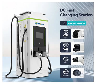 Public Charging Location Selection: Data-Driven Profitability