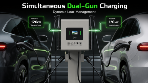 80kW Dual Port Floor Mounted DC EV Fast Charging Station with Dynamic Load Distribution