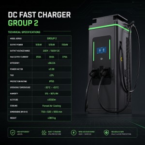 MIDA 150kW High Current DC Fast EV Charger with 4G Cloud Management and Touch Screen