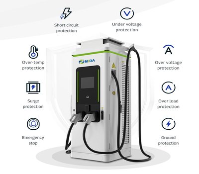 The Future of Charging: Outlook on Megawatt Charging System