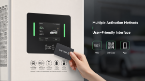 MIDA 80kW Dual Gun Commercial Pedestal DC Fast Charger CE Certified for European Market