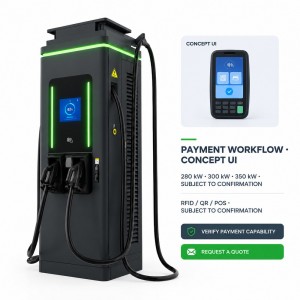 100kW Floor Mounted DC Fast EV Charger Dual CCS2 Dynamic Load Balancing IP55 CE