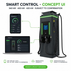 100kW Outdoor Commercial DC Fast EV Charger TUV CE Certified OCPP 2.0.1 Smart Grid