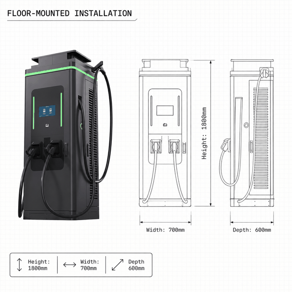 100kW Outdoor Commercial DC Fast EV Charger TUV CE Certified OCPP 2.0.1 Smart Grid - 4. Intelligent Dynamic Power Allocation & Dual-Gun Multi-Standard Outlets