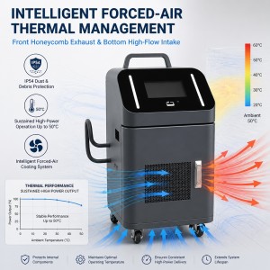 MIDA 30kW Portable DC Fast EV Charger CCS2 High-Efficiency Mobile Charging Station
