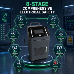 MIDA 30kW Portable DC Fast EV Charger CCS2 High-Efficiency Mobile Charging Station