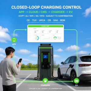 120kW Electric Bus and Truck DC Fast Charger 200V-1000V Output for Heavy Duty Fleets