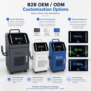 30kW Trolley Portable DC Rapid Charger CCS2 NACS Compatible for Auto Service Workshops