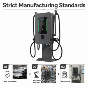60kW Free Standing Dual Gun Commercial EV Charger with Dual 30kW Independent Power Modules